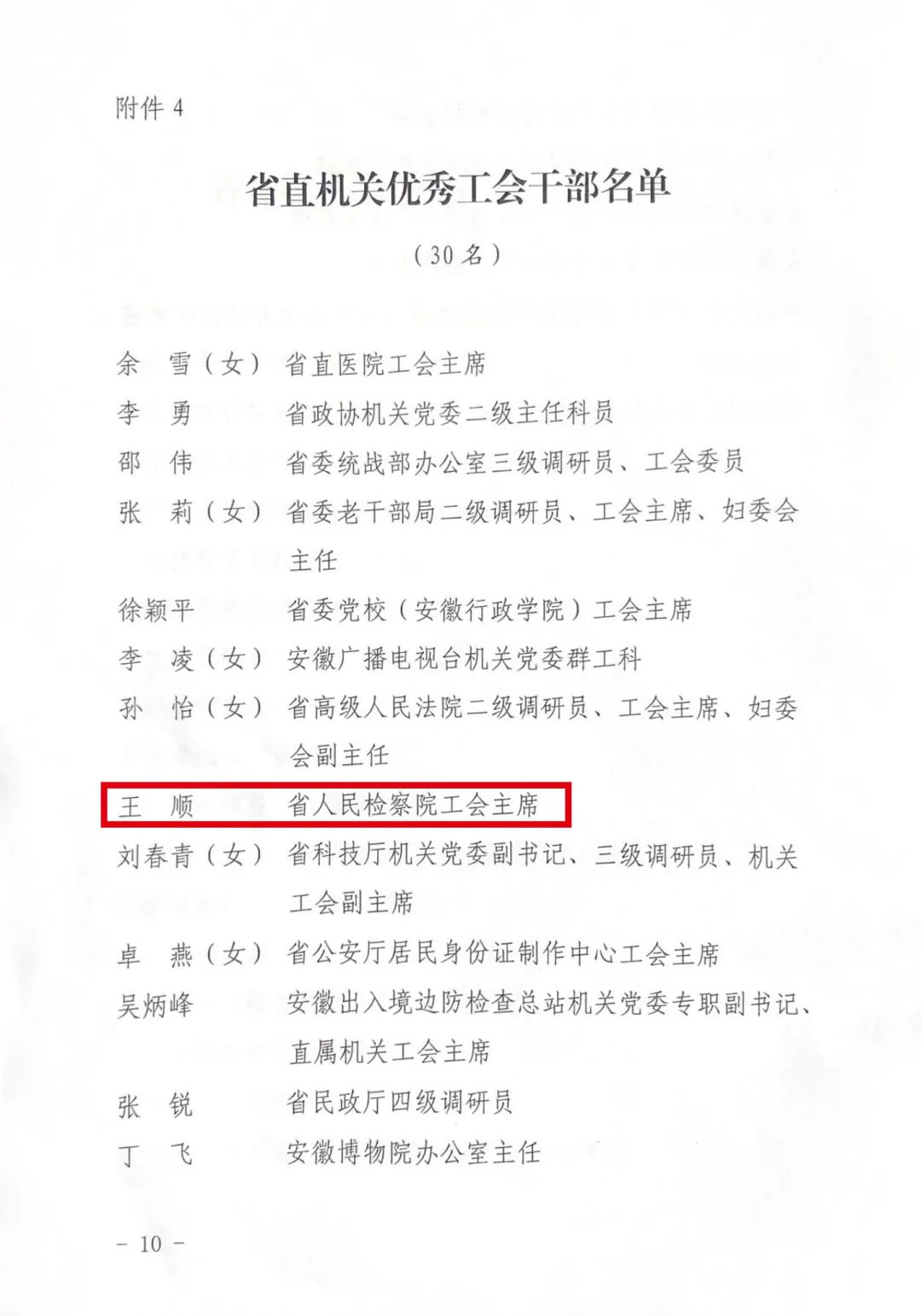 <第3324期>安徽省檢察院1集體、1個人榮獲省直機關(guān)“五一”表彰